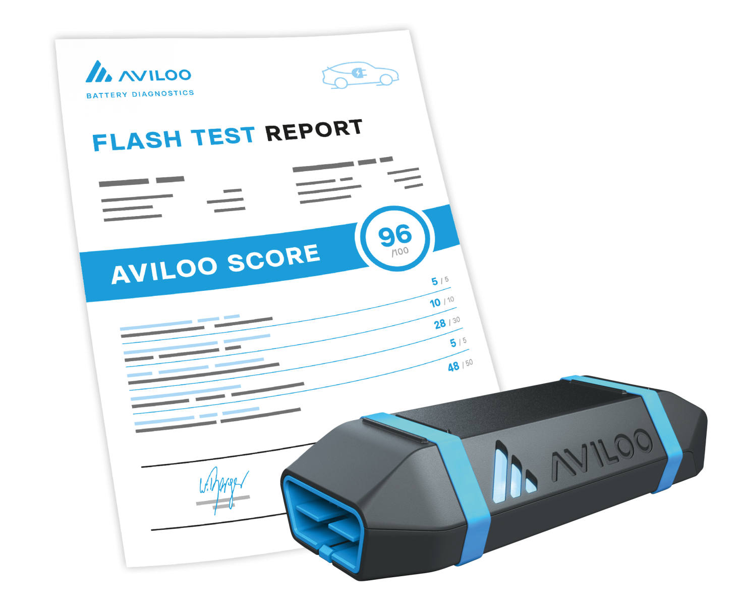 AVILOO FLASH Test rapport